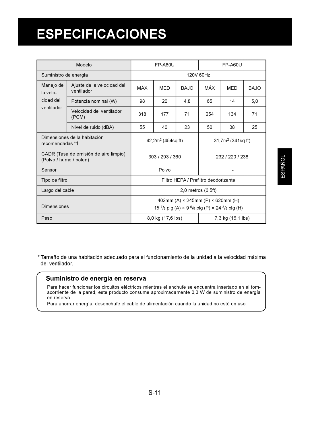 Sharp FP-A60U, FP-A80UW operation manual Especificaciones, Suministro de energía en reserva 