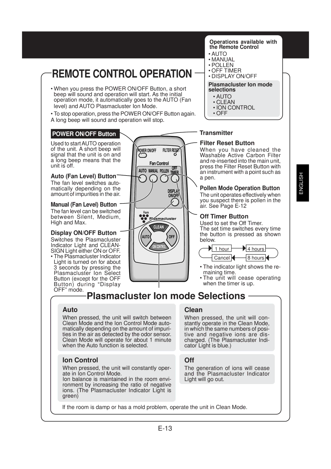 Sharp FP-N40CX operation manual Auto, Clean, Ion Control, Off 