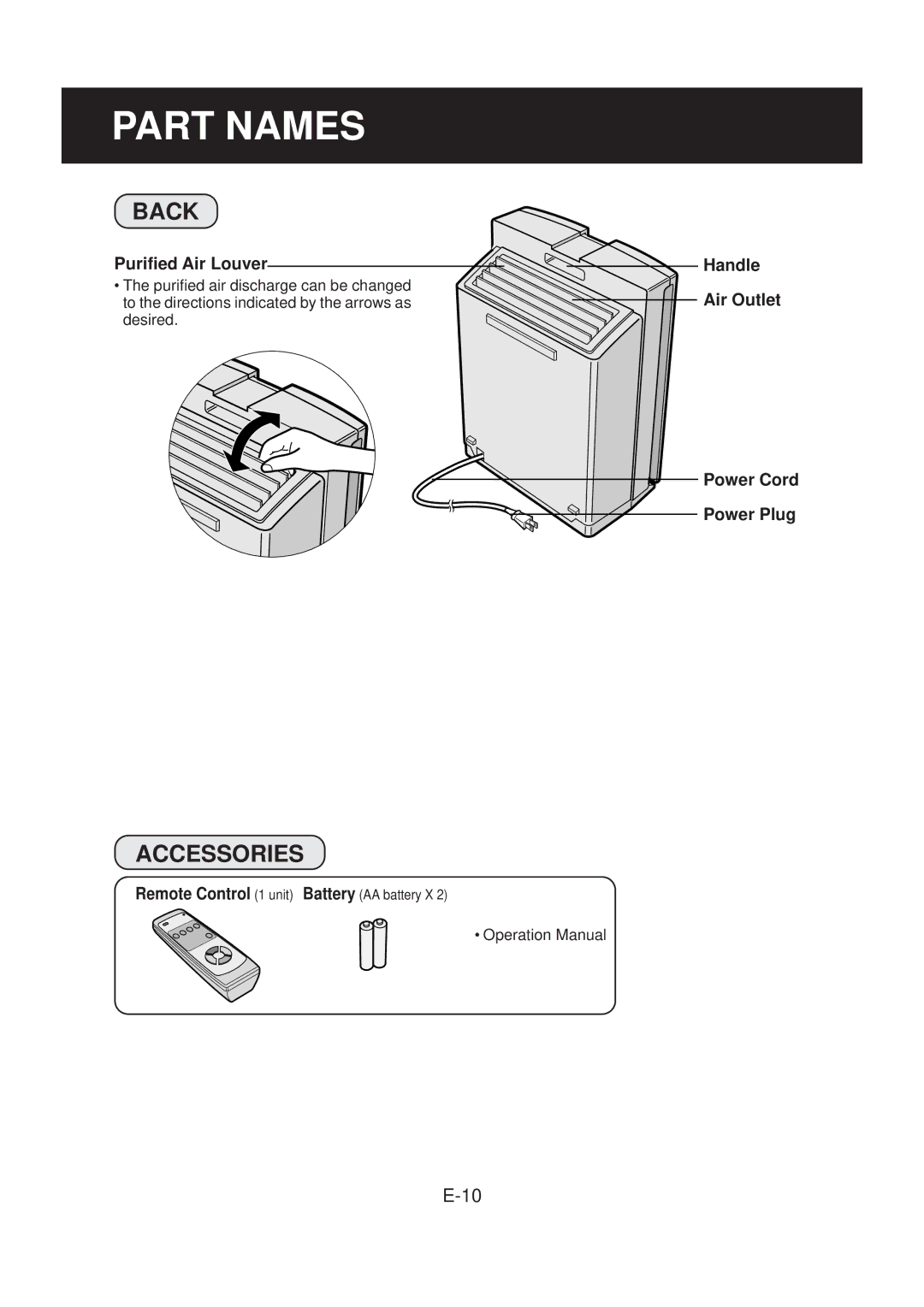 Sharp FP-N60CX operation manual Back, Accessories 