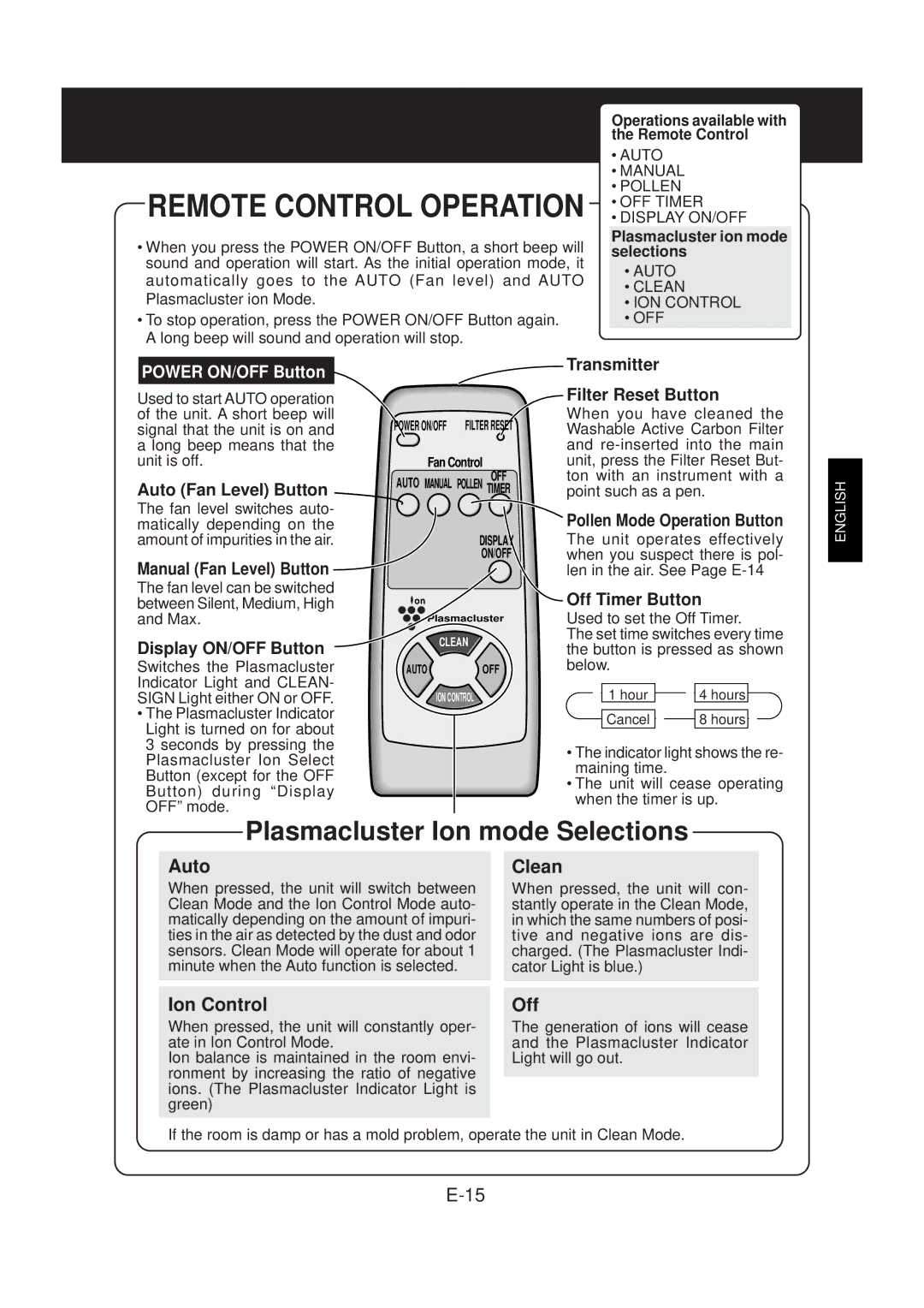 Sharp FP-N60CX operation manual Auto, Clean, Ion Control, Off 