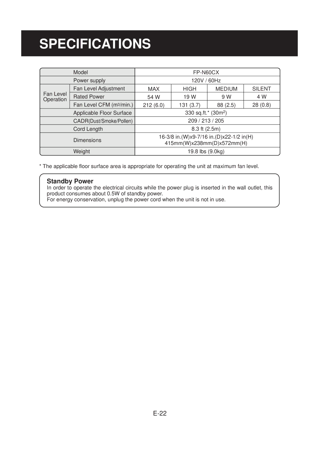 Sharp FP-N60CX operation manual Specifications, Standby Power 