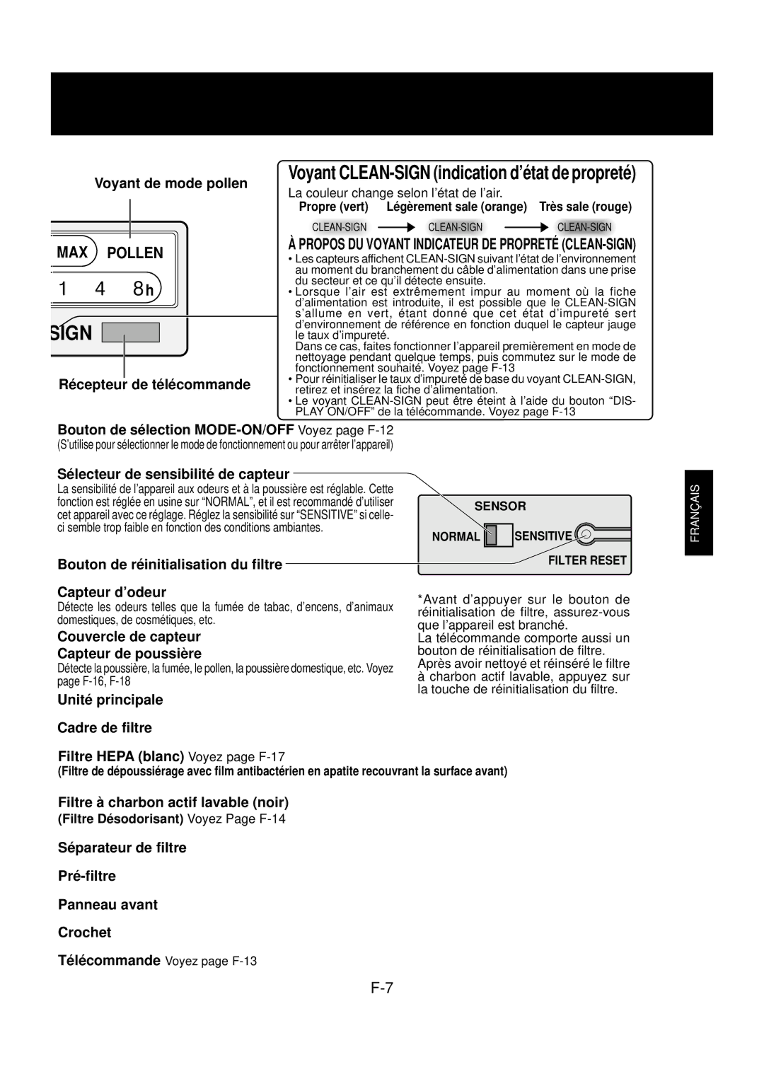 Sharp FP-N60CX operation manual Voyant CLEAN-SIGN indication d’état de propreté 