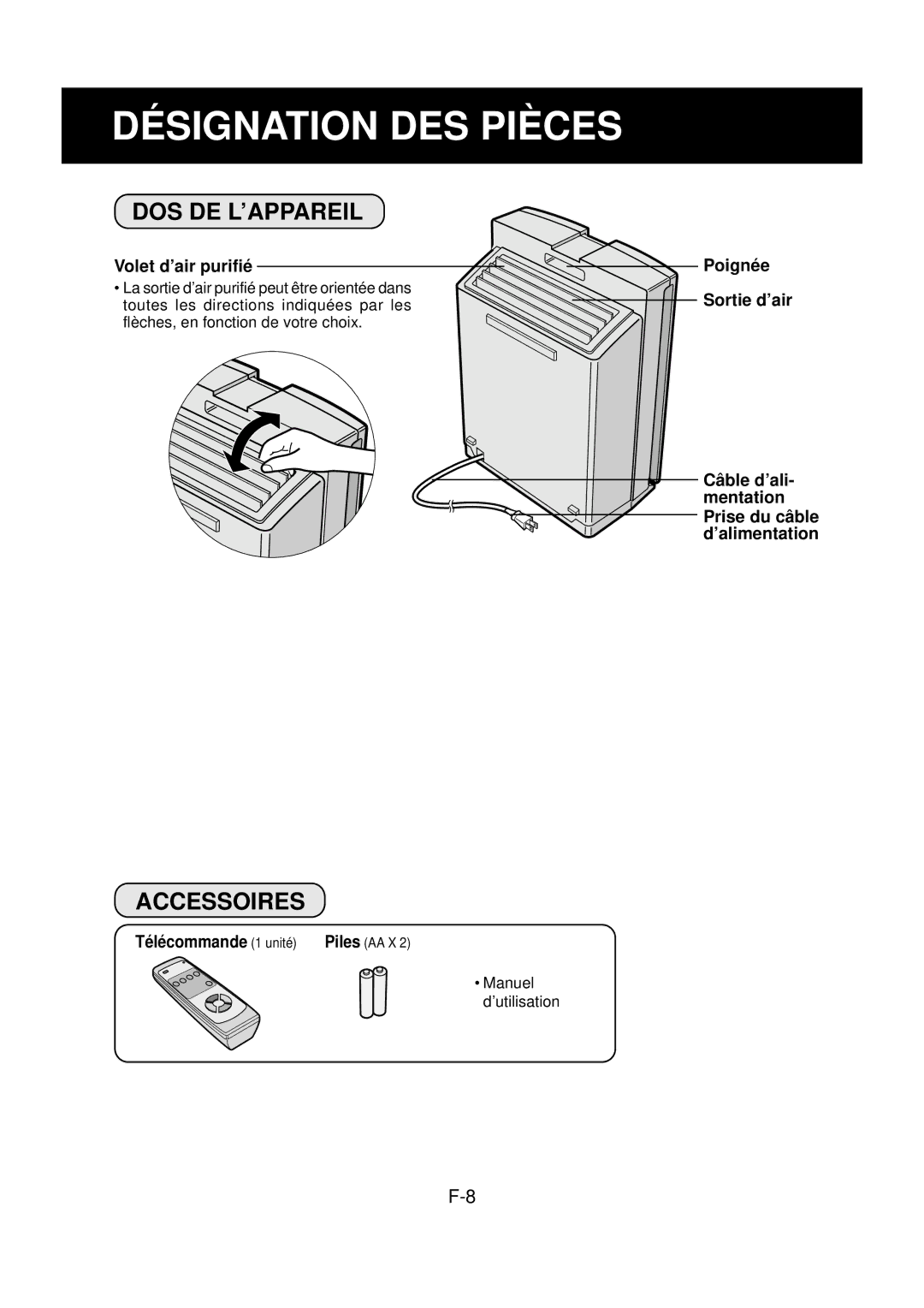 Sharp FP-N60CX operation manual Accessoires 