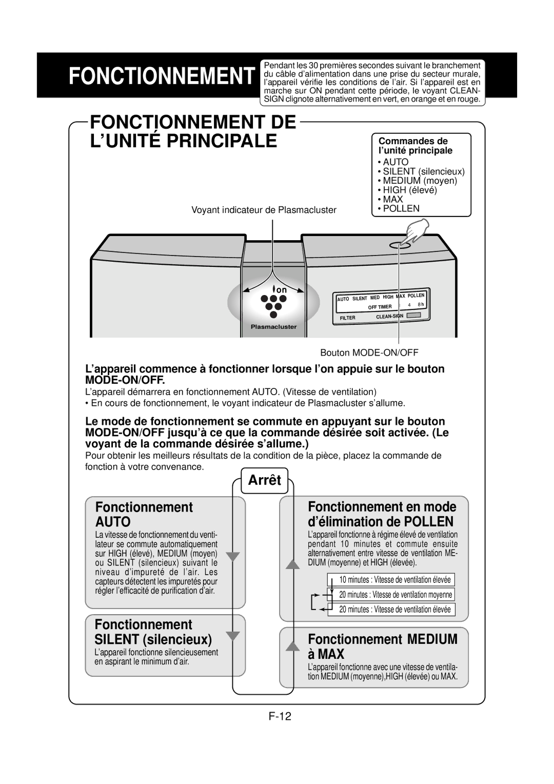 Sharp FP-N60CX operation manual Auto 