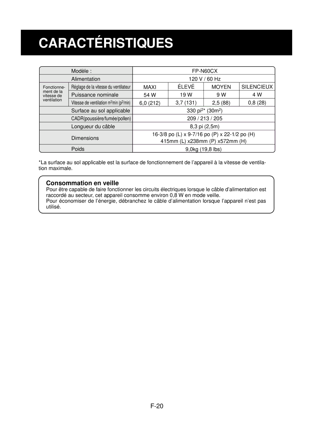 Sharp FP-N60CX operation manual Caractéristiques, Consommation en veille 