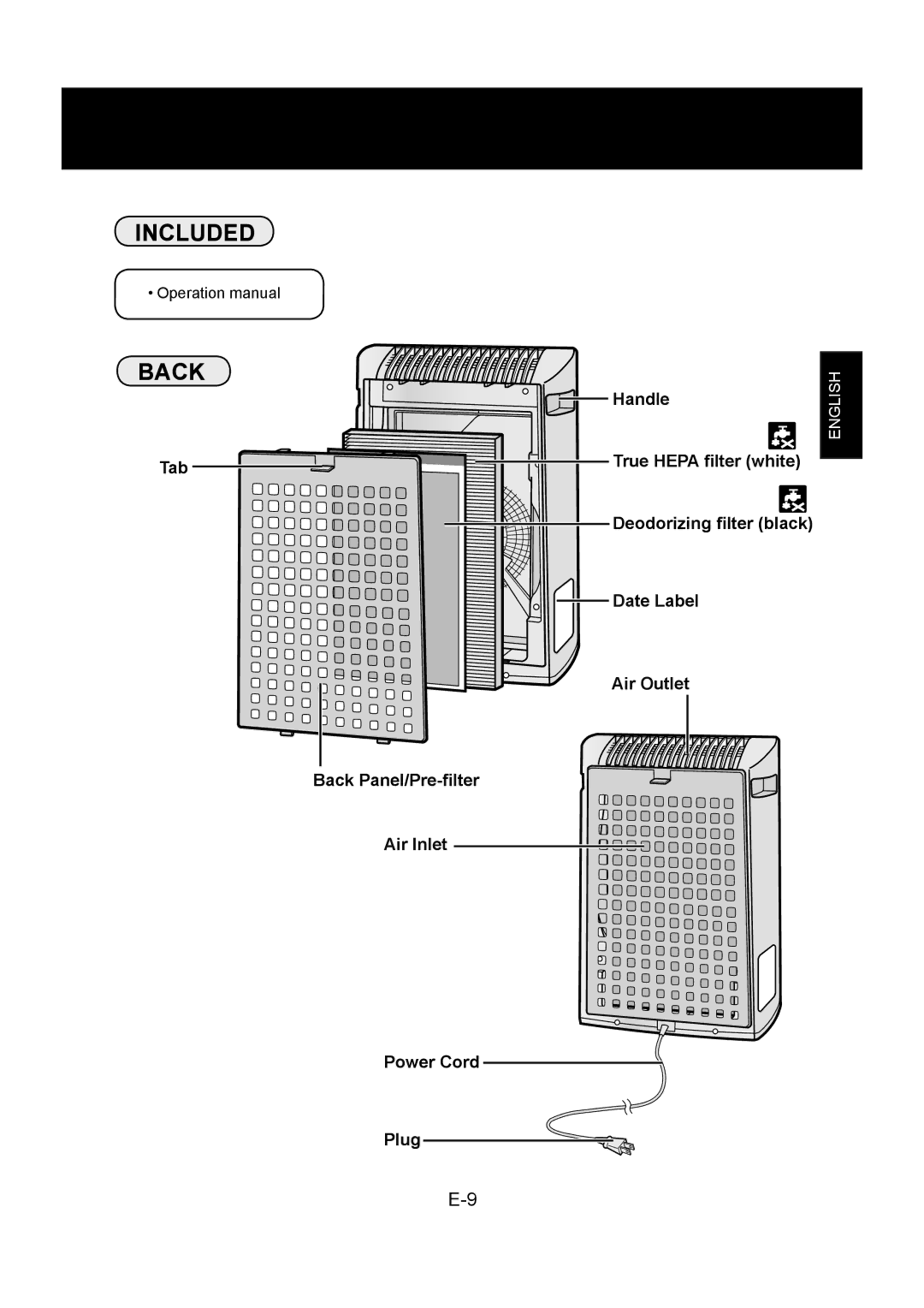 Sharp FP-P30U operation manual Included Back 