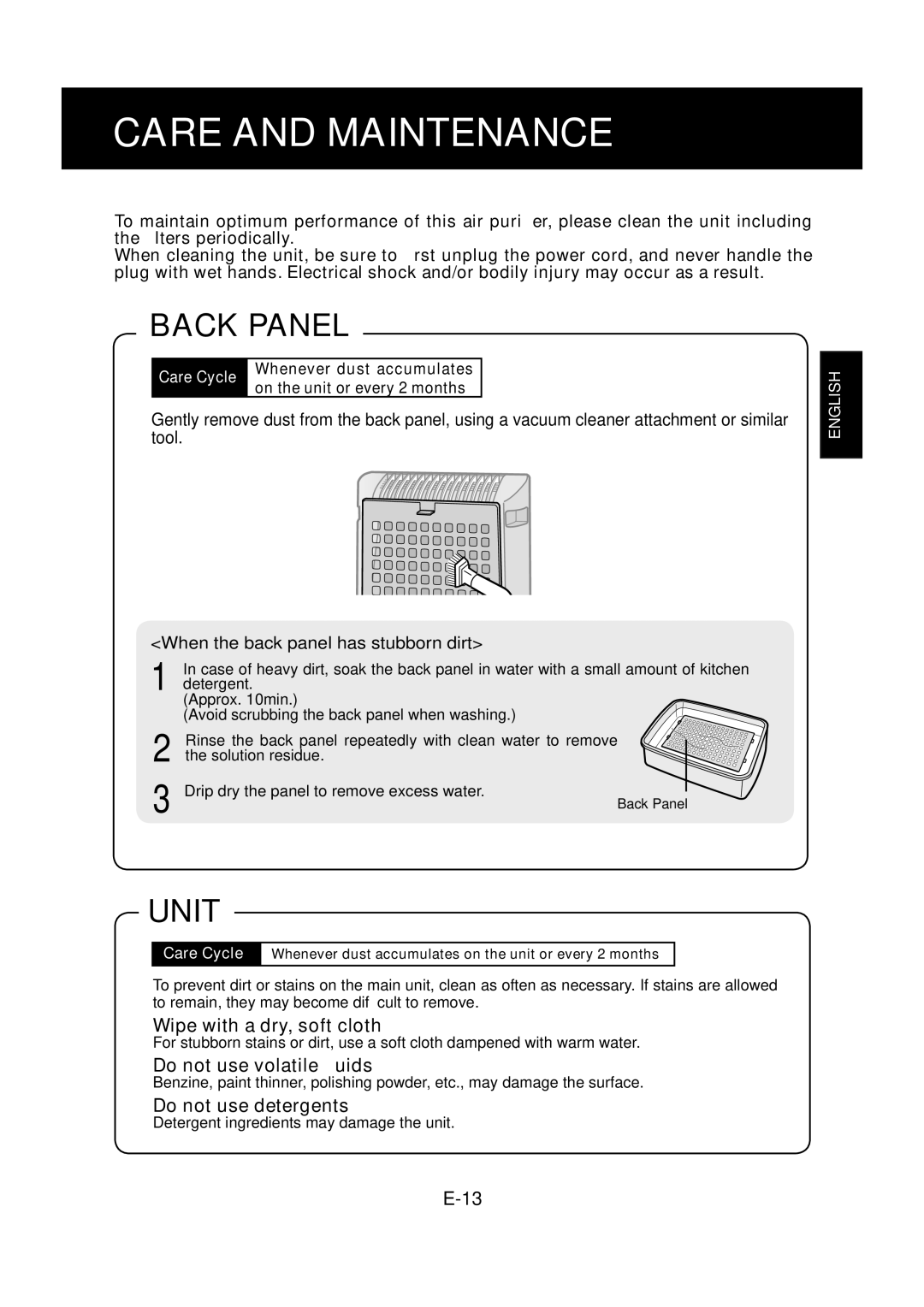 Sharp FP-P30U operation manual Care and Maintenance, Back Panel, Unit 