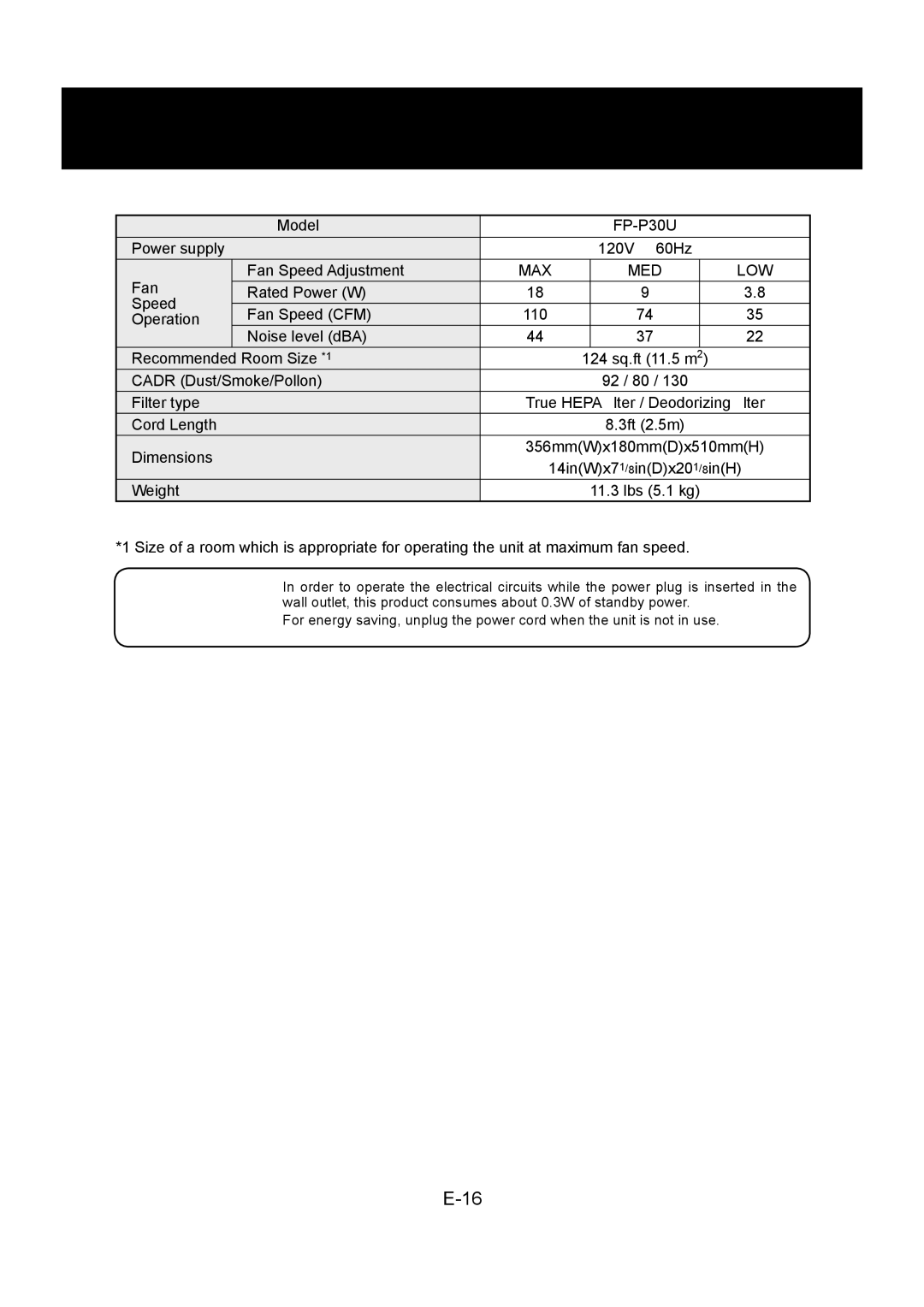 Sharp FP-P30U operation manual Specifications, Max Med Low 