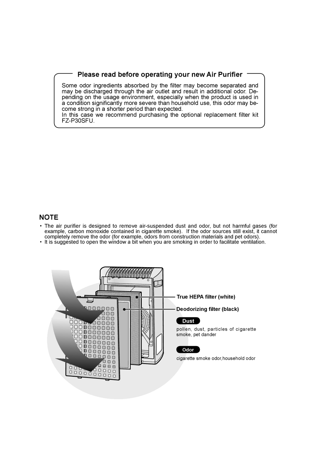 Sharp FP-P30U operation manual Please read before operating your new Air Puriﬁer 