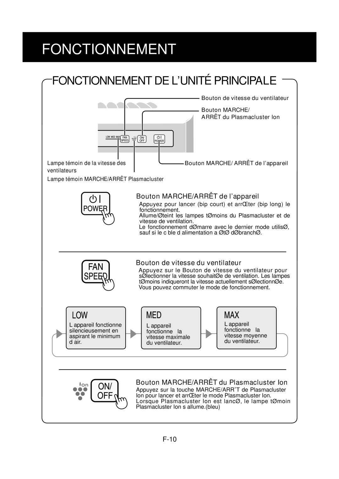 Sharp FP-P30U operation manual Fonctionnement DE L’UNITÉ Principale, Bouton MARCHE/ARRÊT de l’appareil 