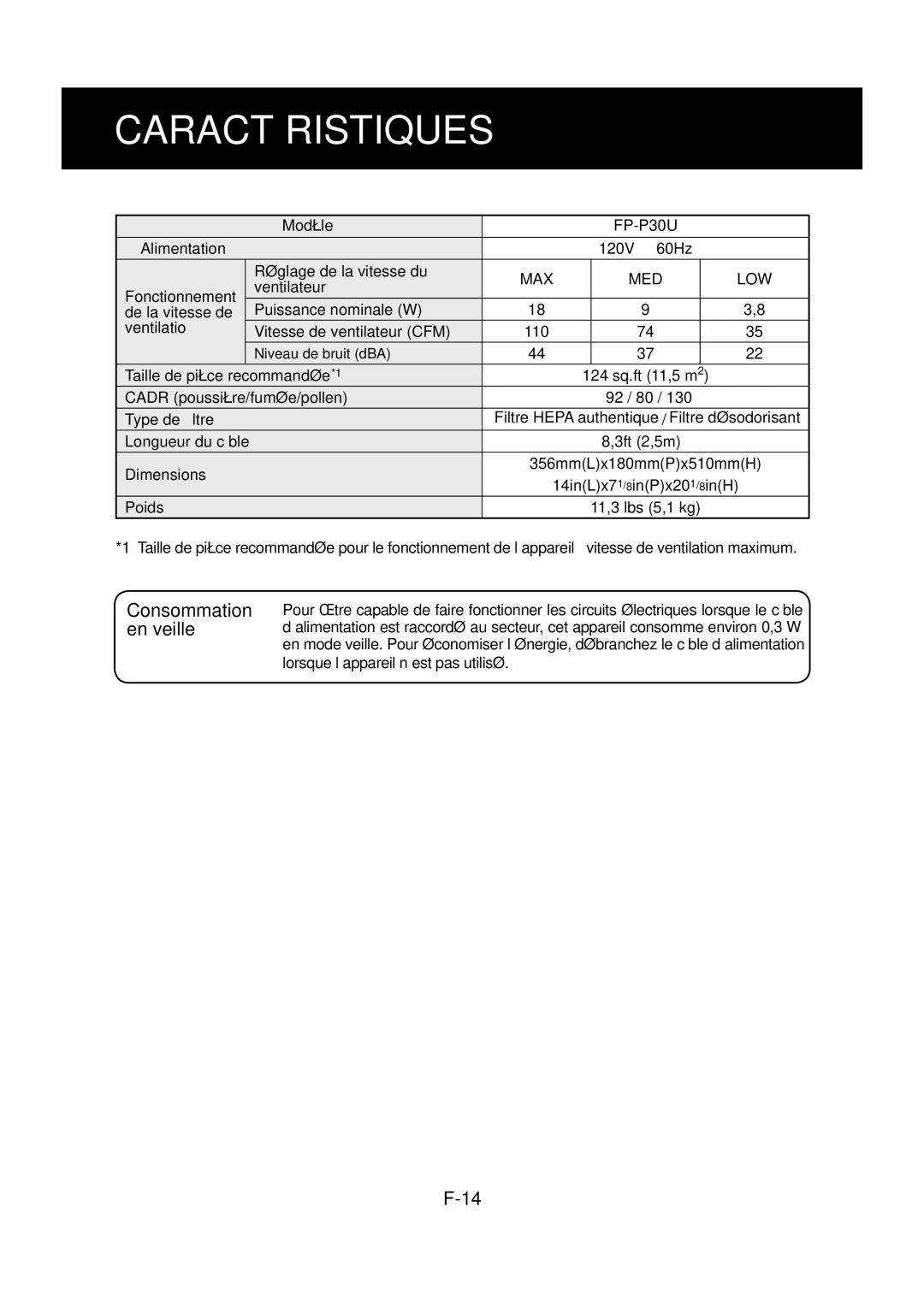 Sharp FP-P30U operation manual Caractéristiques, Consommation en veille 