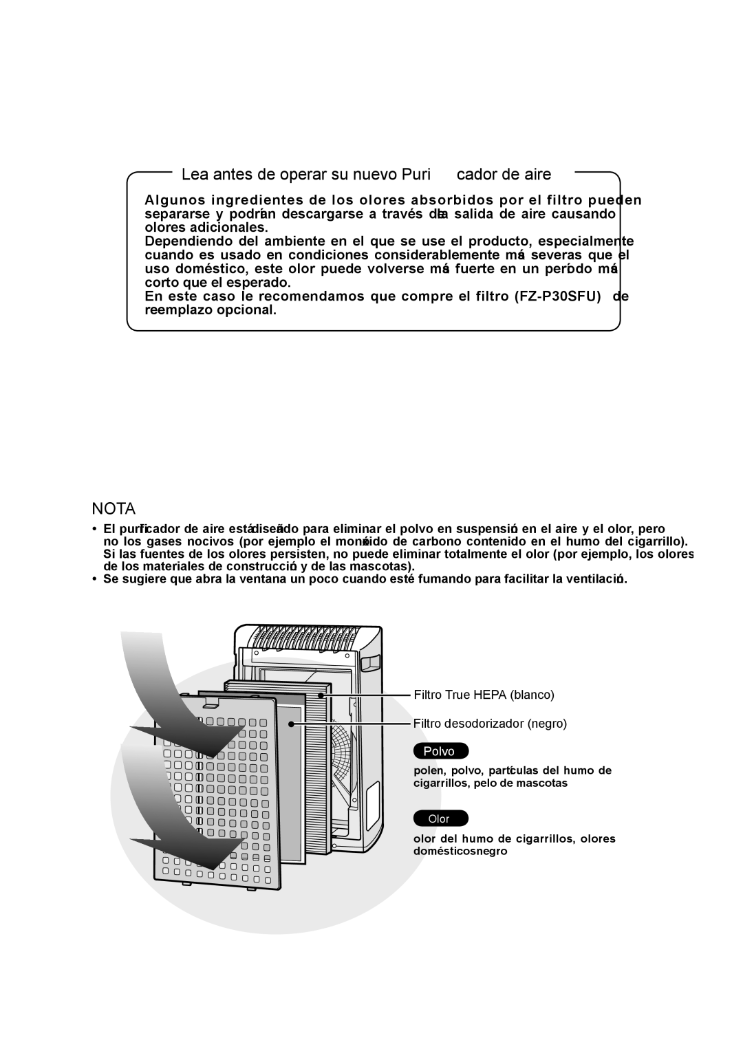 Sharp FP-P30U operation manual Nota 