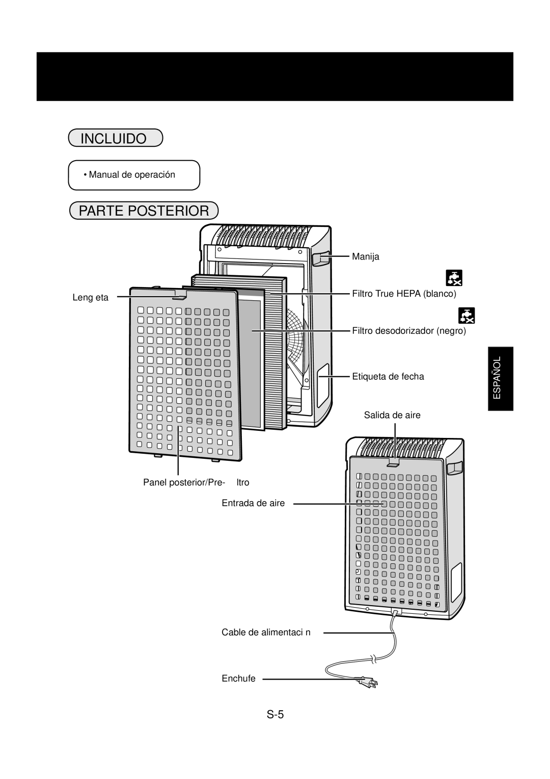 Sharp FP-P30U operation manual Incluido, Parte Posterior 