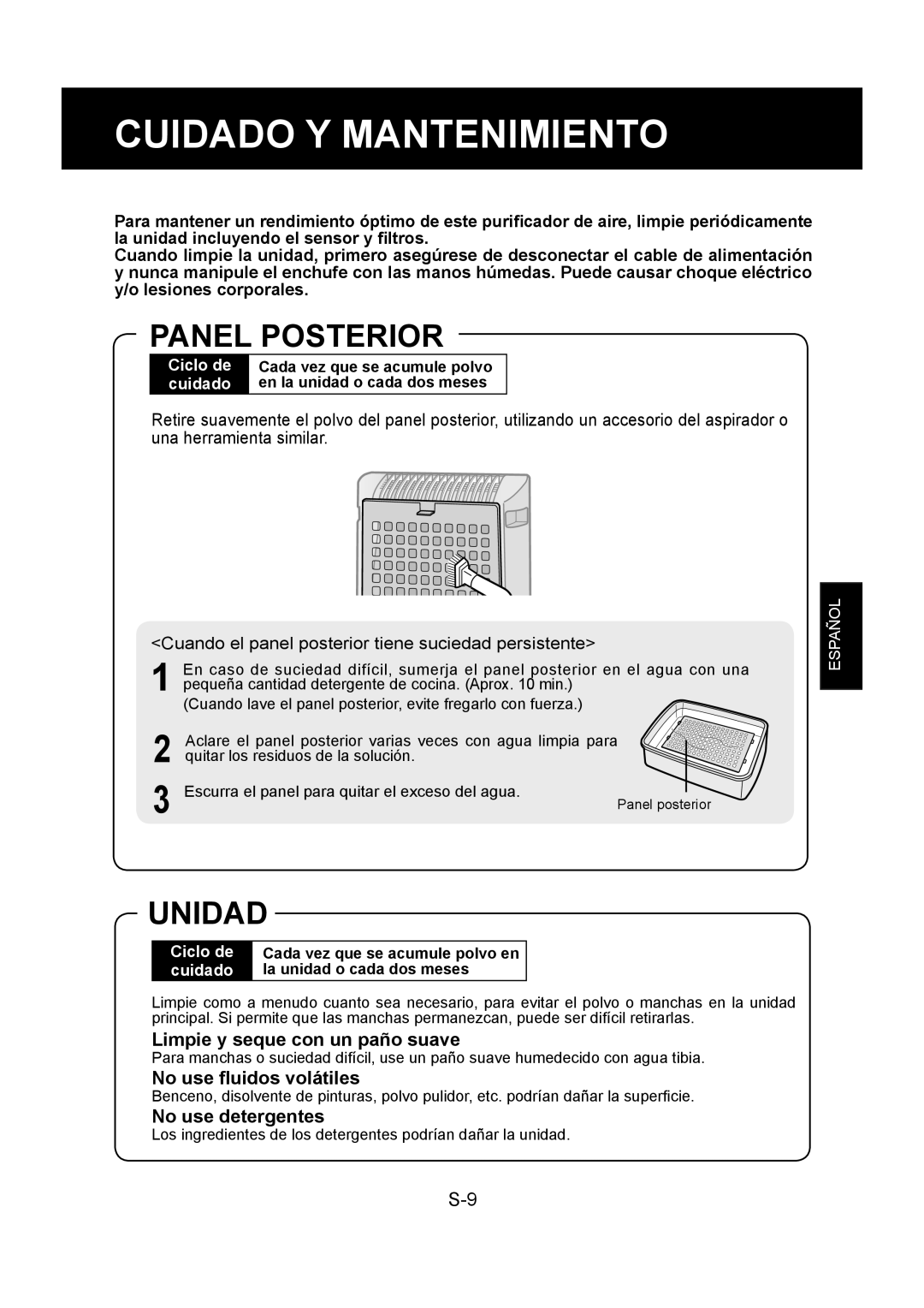 Sharp FP-P30U operation manual Cuidado Y Mantenimiento, Panel Posterior, Unidad 