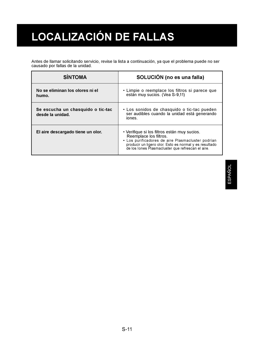 Sharp FP-P30U operation manual Localización DE Fallas, Solución no es una falla 