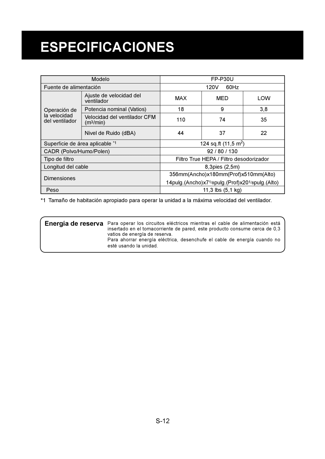 Sharp FP-P30U operation manual Especificaciones 