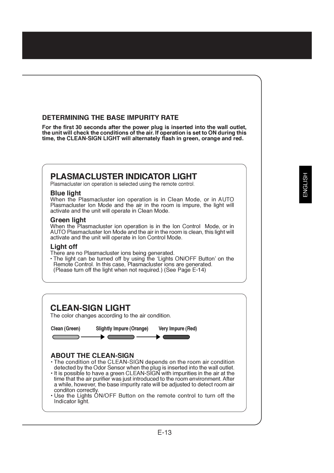 Sharp FP-R30CX Determining the Base Impurity Rate, Blue light, Green light, Light off, About the CLEAN-SIGN 