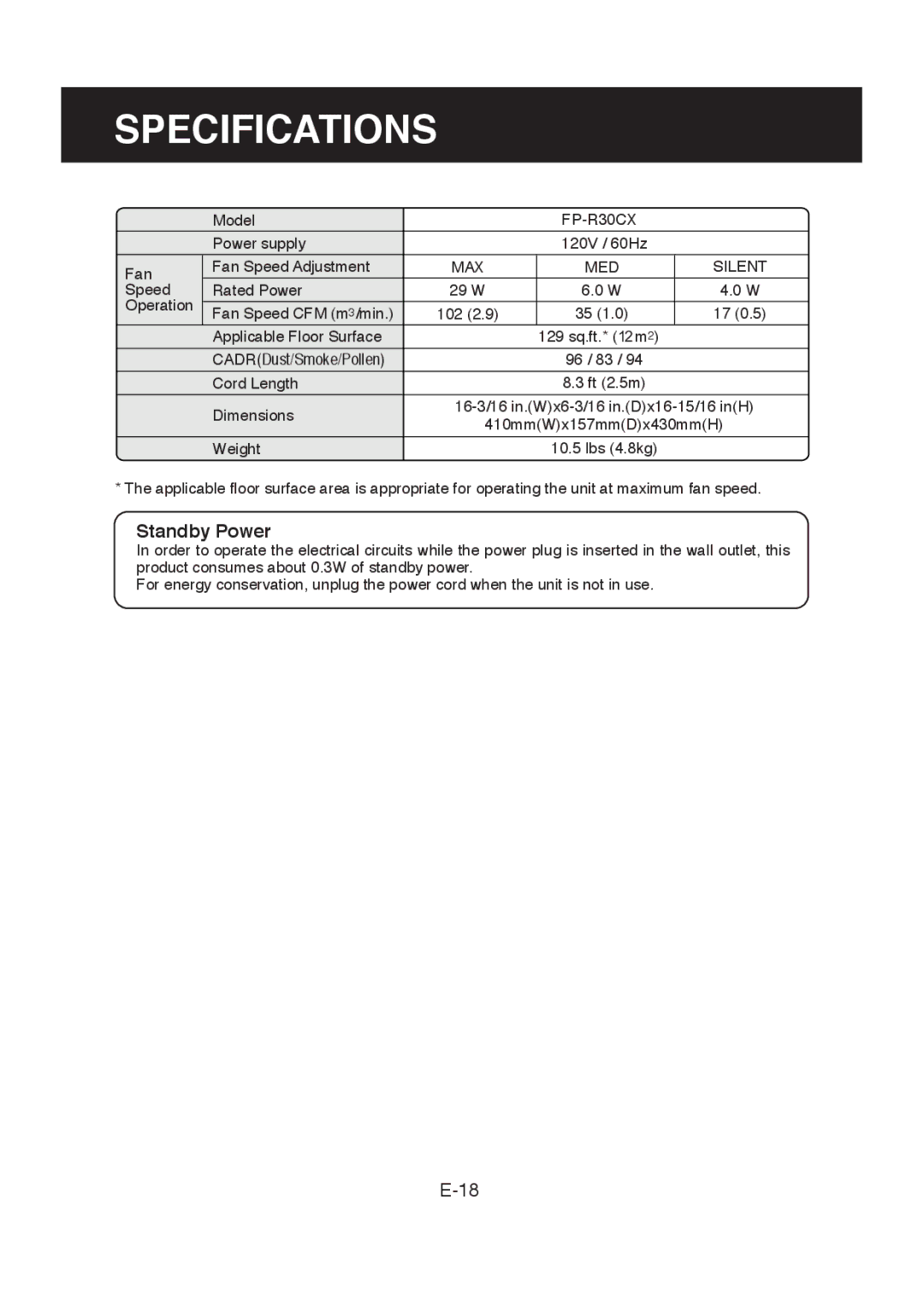 Sharp FP-R30CX operation manual Specifications, Standby Power 