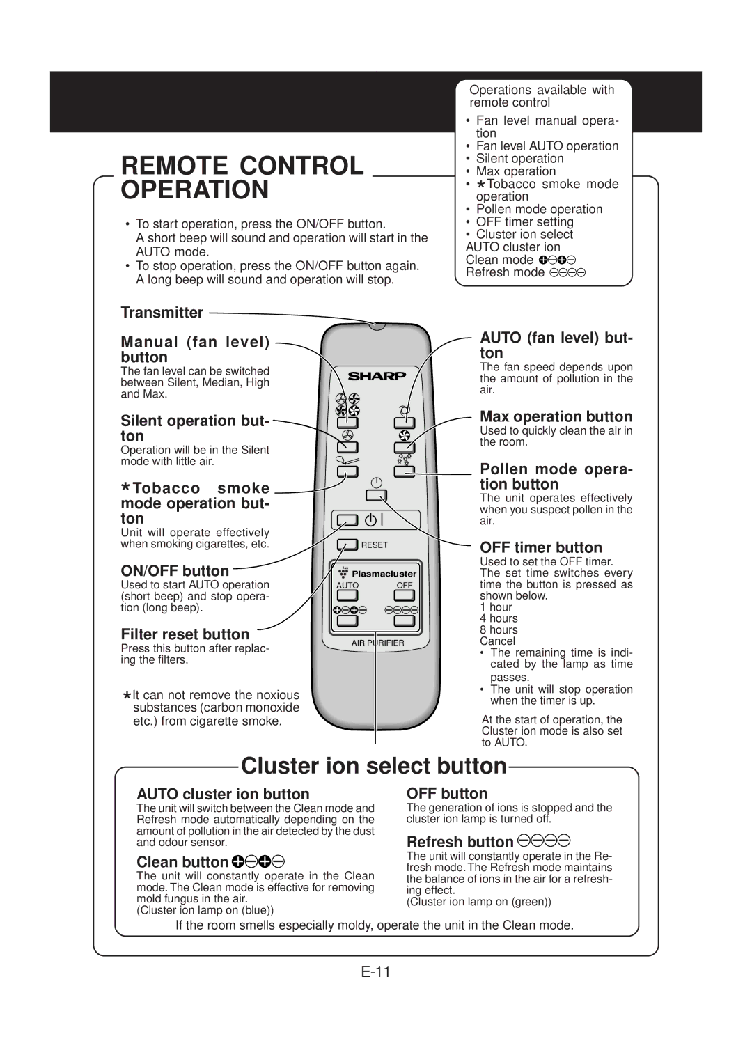 Sharp FU-40SE-K operation manual Remote Control, Operation 