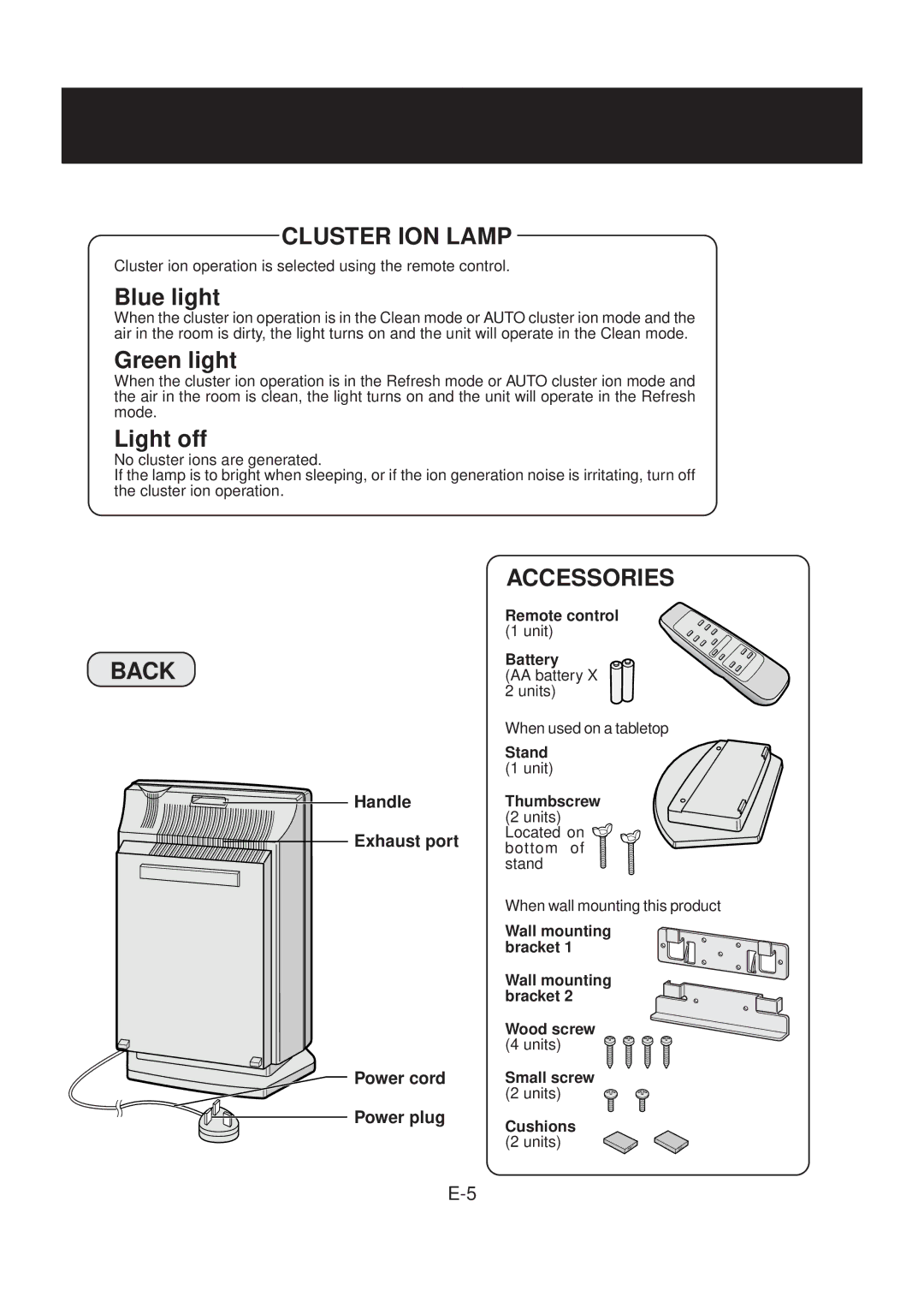 Sharp FU-40SE-K operation manual Cluster ION Lamp, Back, Accessories 