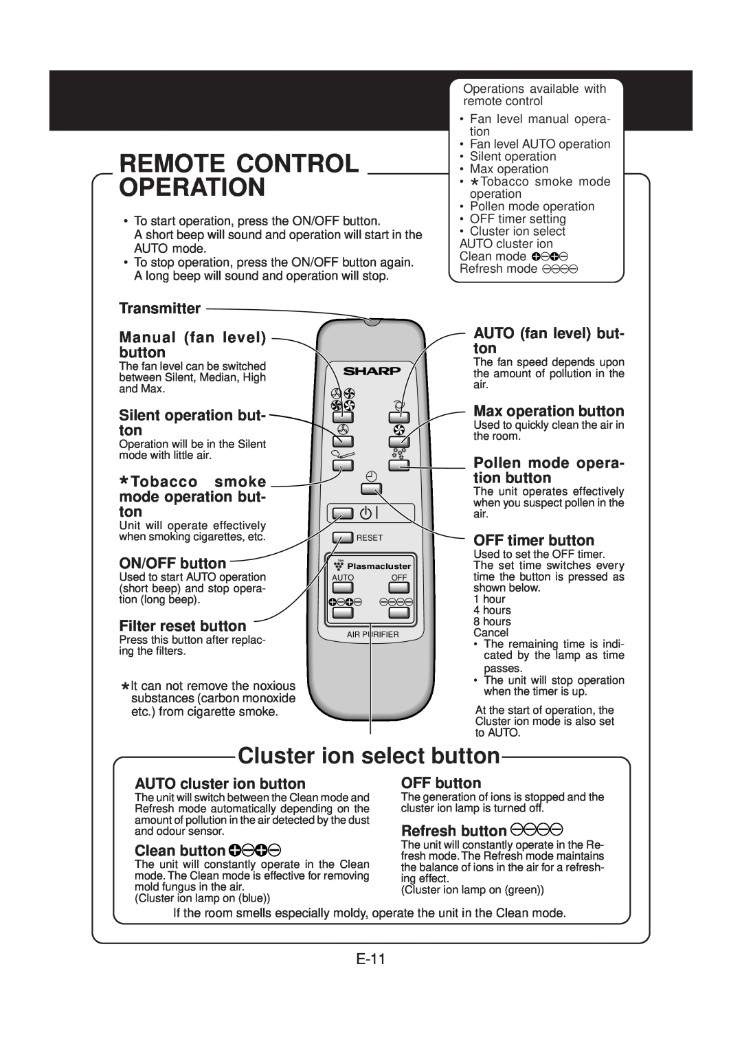Sharp FU-40SE-K operation manual Remote Control, Operation, Cluster ion select button, E-11 