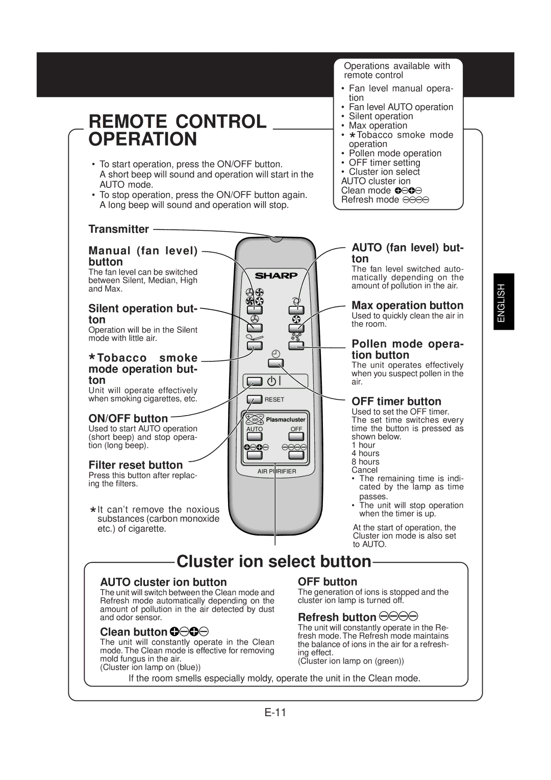 Sharp FU-40SE operation manual Remote Control, Operation 