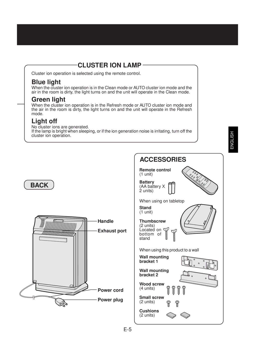 Sharp FU-40SE operation manual Cluster ION Lamp, Back, Accessories 