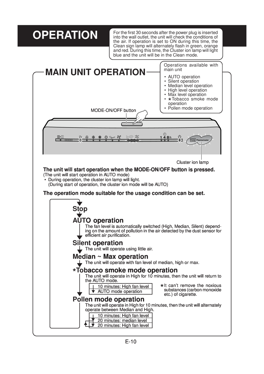 Sharp FU-40SE operation manual Main Unit Operation, Stop AUTO operation, Silent operation, Median ~ Max operation, E-10 
