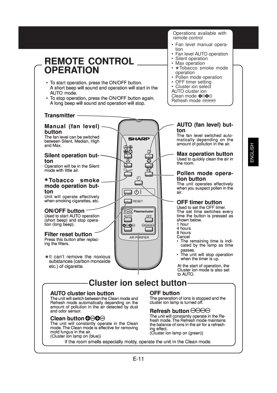 Sharp FU-40SE operation manual Remote Control, Operation, Cluster ion select button, E-11 