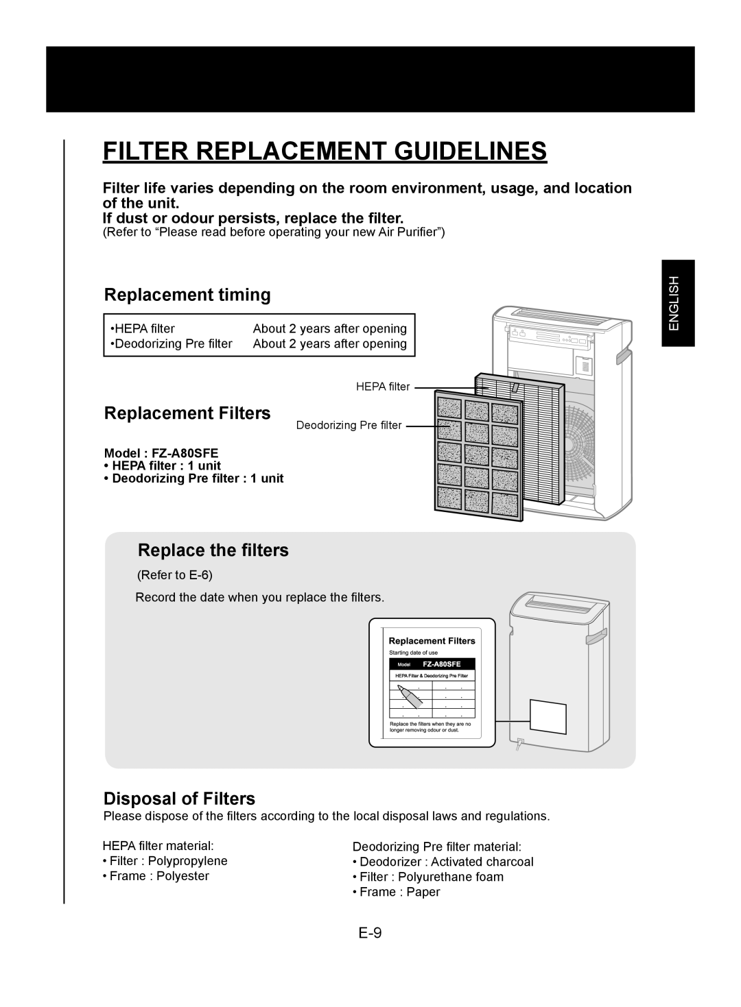 Sharp FU-A80J operation manual Filter Replacement Guidelines 