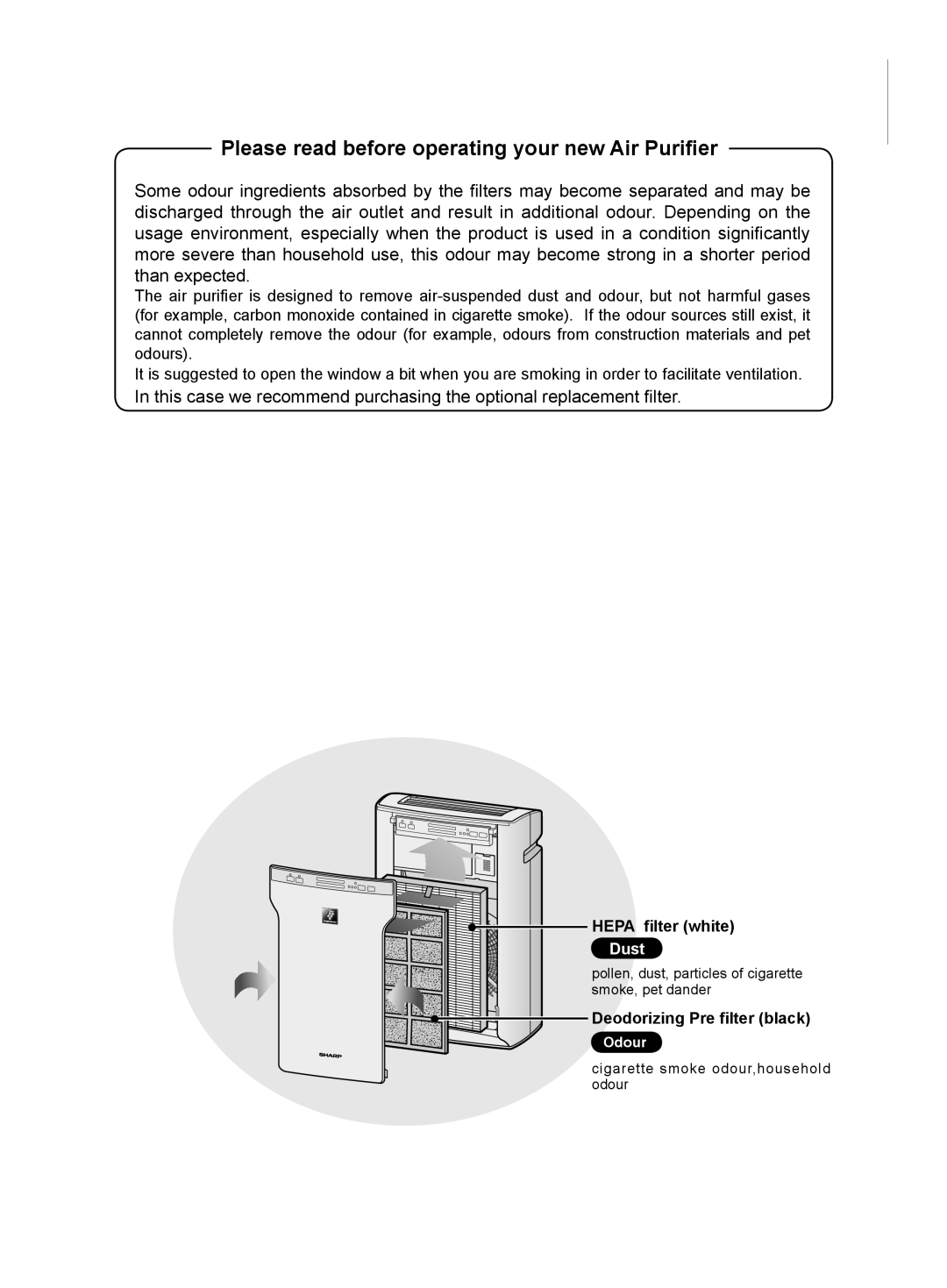 Sharp FU-A80J operation manual Please read before operating your new Air Purifier 