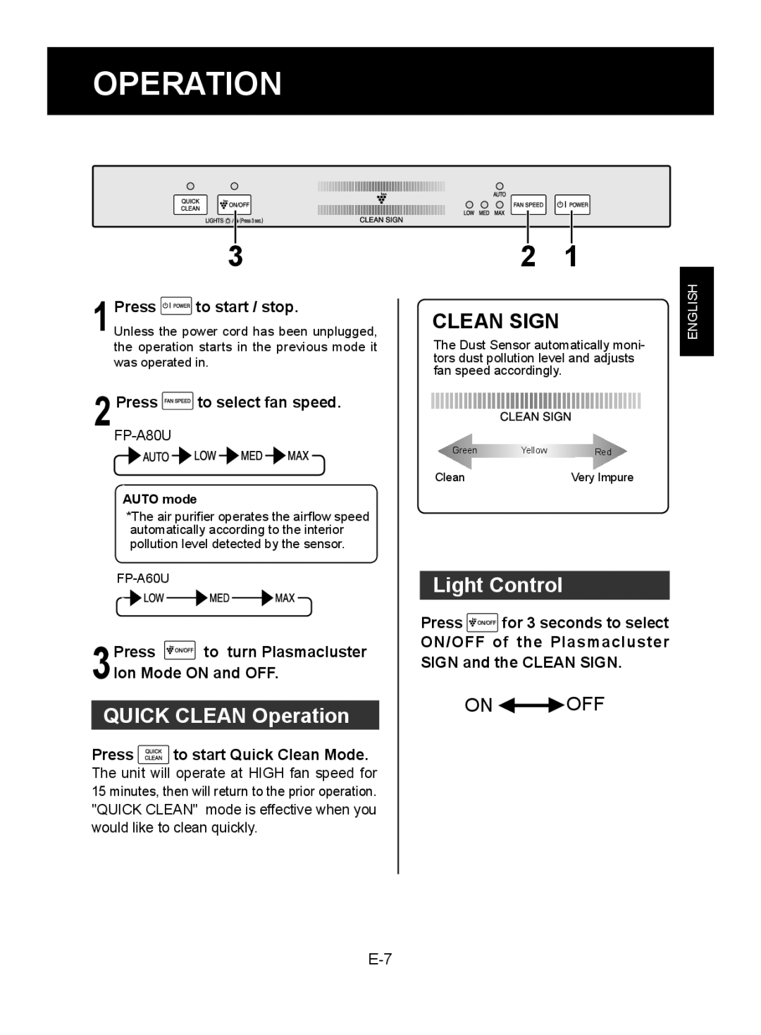 Sharp FU-A80J operation manual Operation, Press to start / stop 2Press to select fan speed, Press to start Quick Clean Mode 