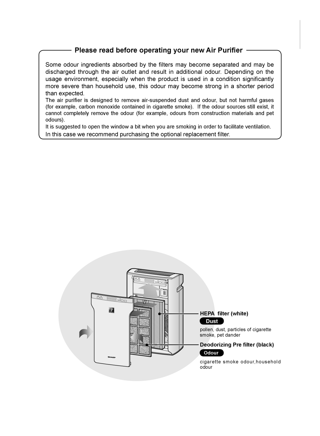 Sharp FU-A80J operation manual HEPA filter white, Dust 