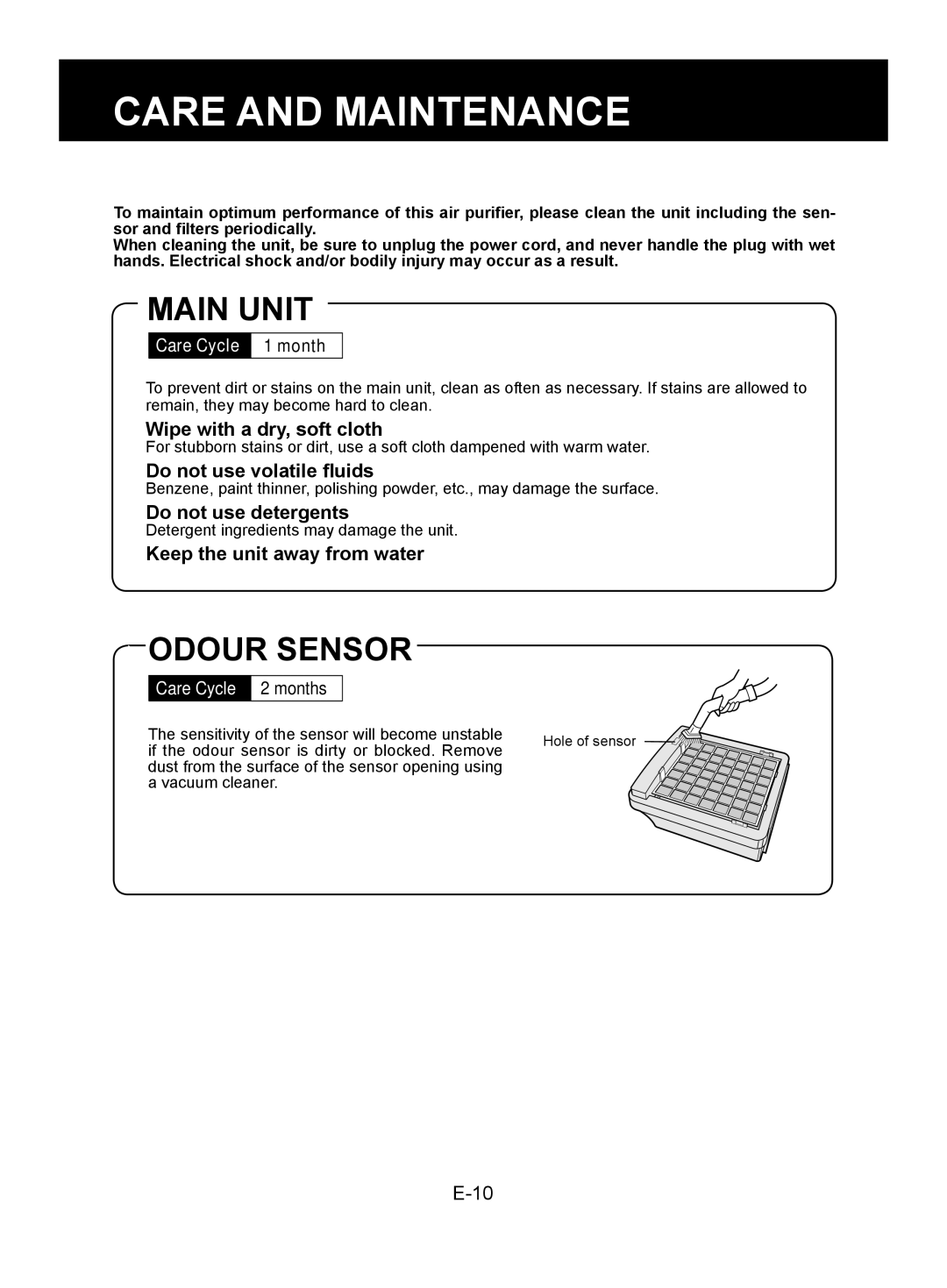 Sharp FU-W28E operation manual Care and Maintenance, Main Unit, Odour Sensor 