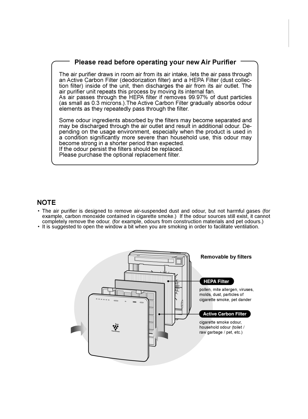 Sharp FU-W28E operation manual Please read before operating your new Air Purifier 