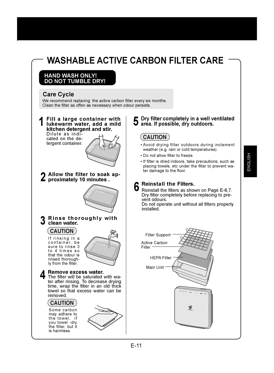 Sharp FU-W28E Washable Active Carbon Filter Care, Care Cycle, E-11, Rinse thoroughly with clean water, Remove excess water 