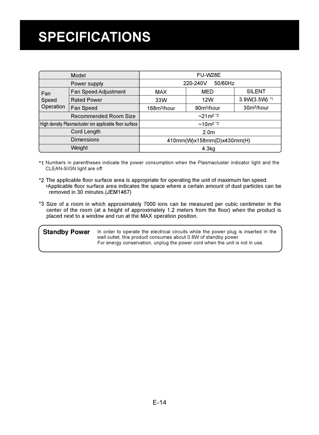 Sharp FU-W28E operation manual Specifications, E-14 
