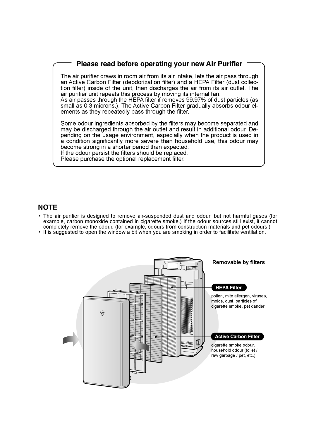 Sharp FU-W43E, FU-W53E operation manual Please read before operating your new Air Purifier 