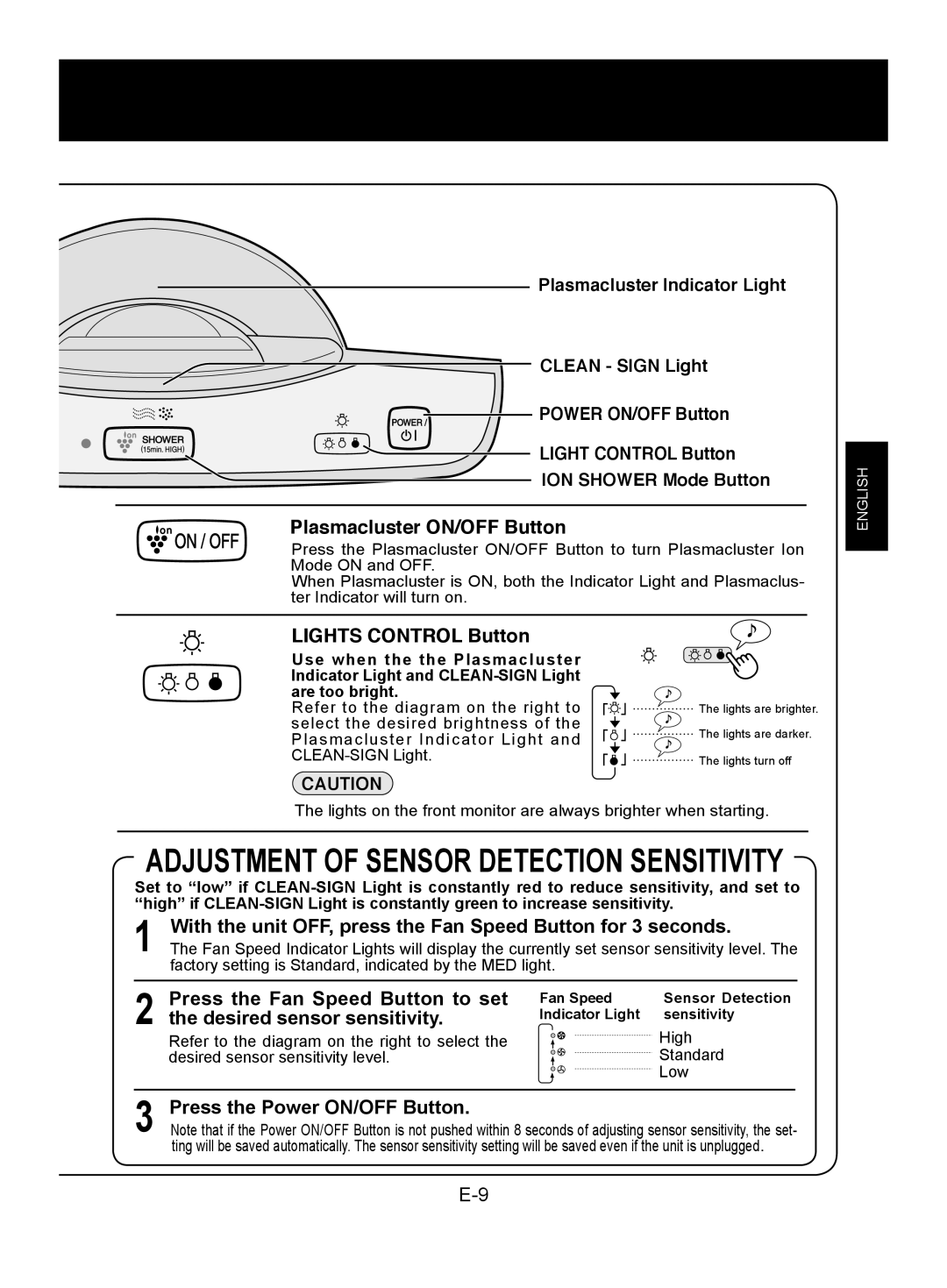 Sharp FU-W53E Adjustment Of Sensor Detection Sensitivity, Plasmacluster ON/OFF Button, LIGHTS CONTROL Button, High 