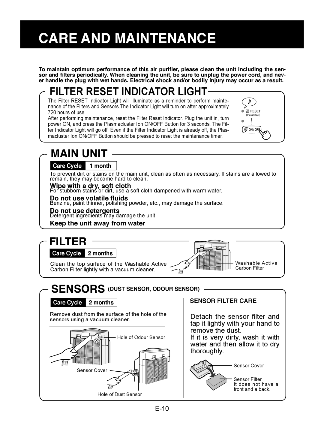 Sharp FU-W53J operation manual Care and Maintenance, Main Unit, Filter 