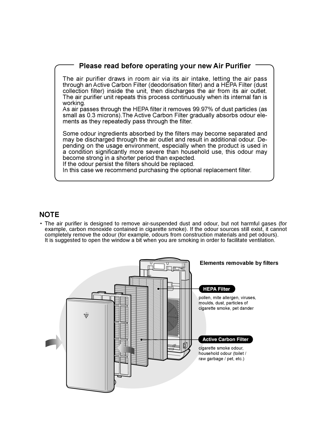 Sharp FU-W53J operation manual Please read before operating your new Air Purifier 