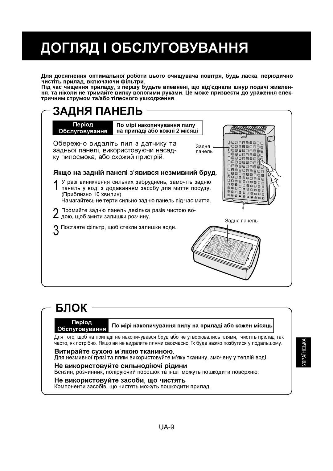 Sharp FU-Y30EU operation manual Догляд І Обслуговування, Задня Панель, Блок 