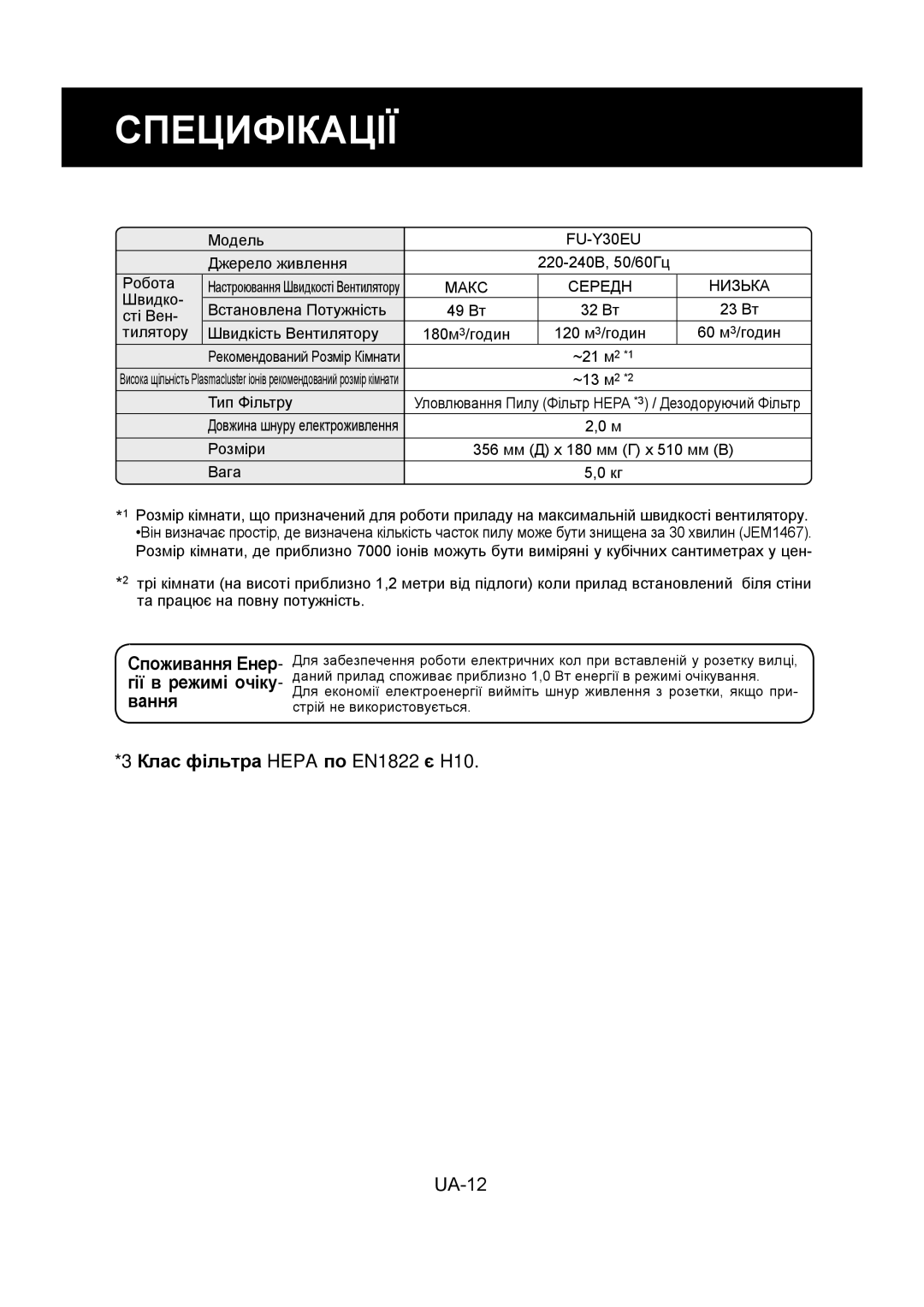 Sharp FU-Y30EU operation manual Специфікації, Клас фільтра Hepa по EN1822 є H10, Макс Середн Низька 