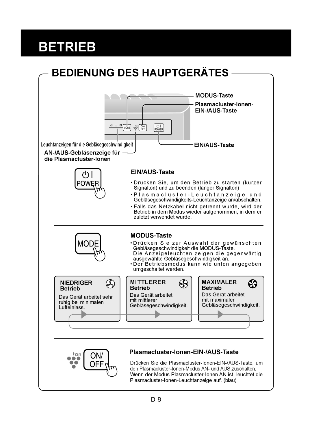 Sharp FU-Y30EU Betrieb, Bedienung DES Hauptgerätes, EIN/AUS-Taste, MODUS-Taste, Plasmacluster-Ionen-EIN-/AUS-Taste 