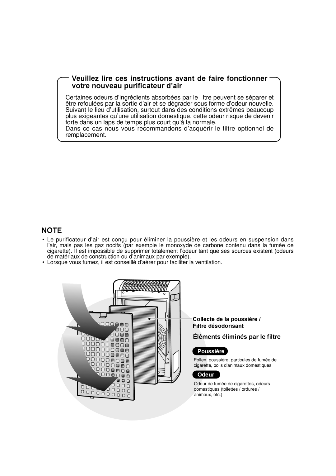 Sharp FU-Y30EU operation manual Éléments éliminés par le filtre, Collecte de la poussière Filtre désodorisant 