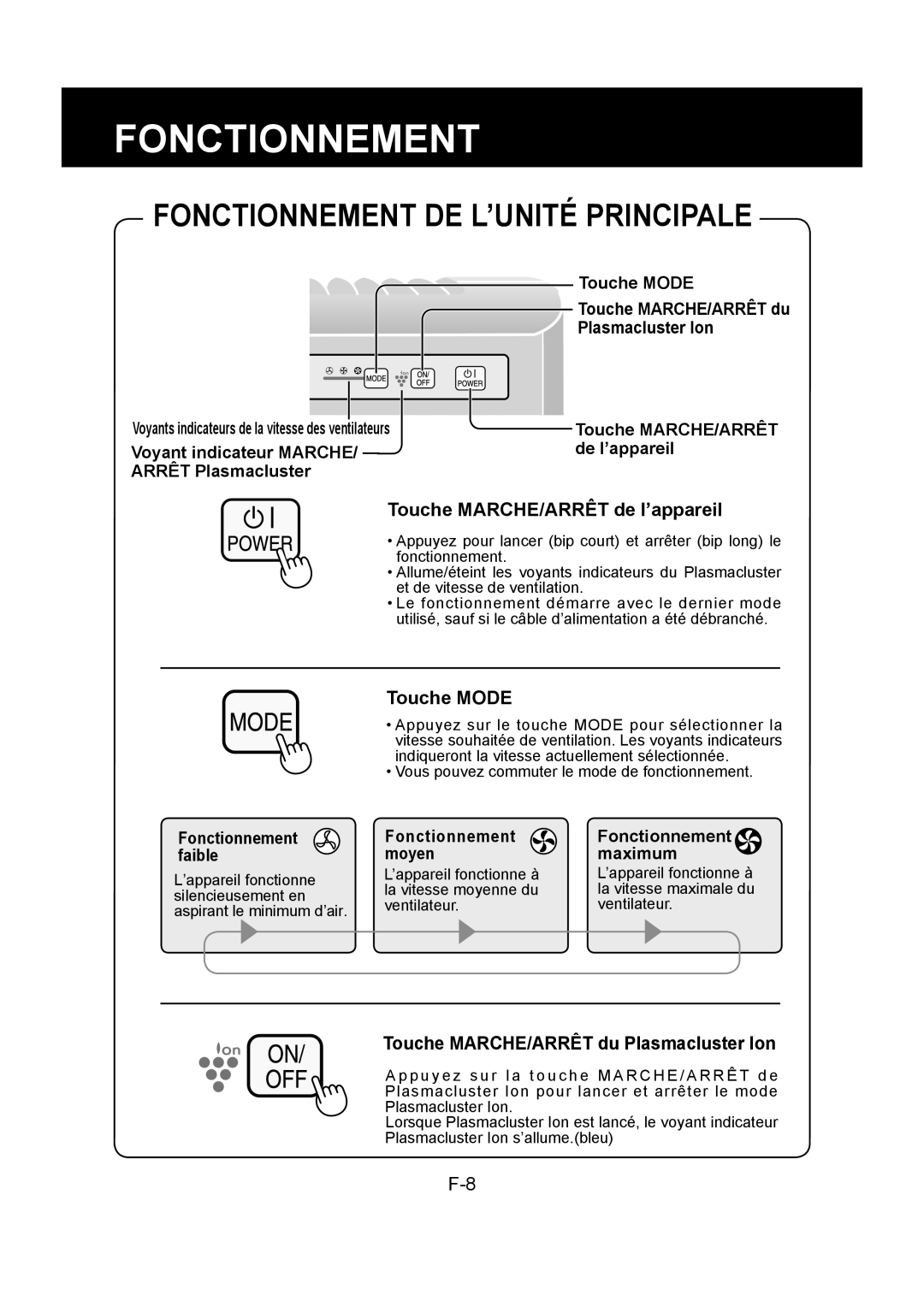 Sharp FU-Y30EU operation manual Fonctionnement DE L’UNITÉ Principale, Touche MARCHE/ARRÊT de l’appareil, Touche Mode 