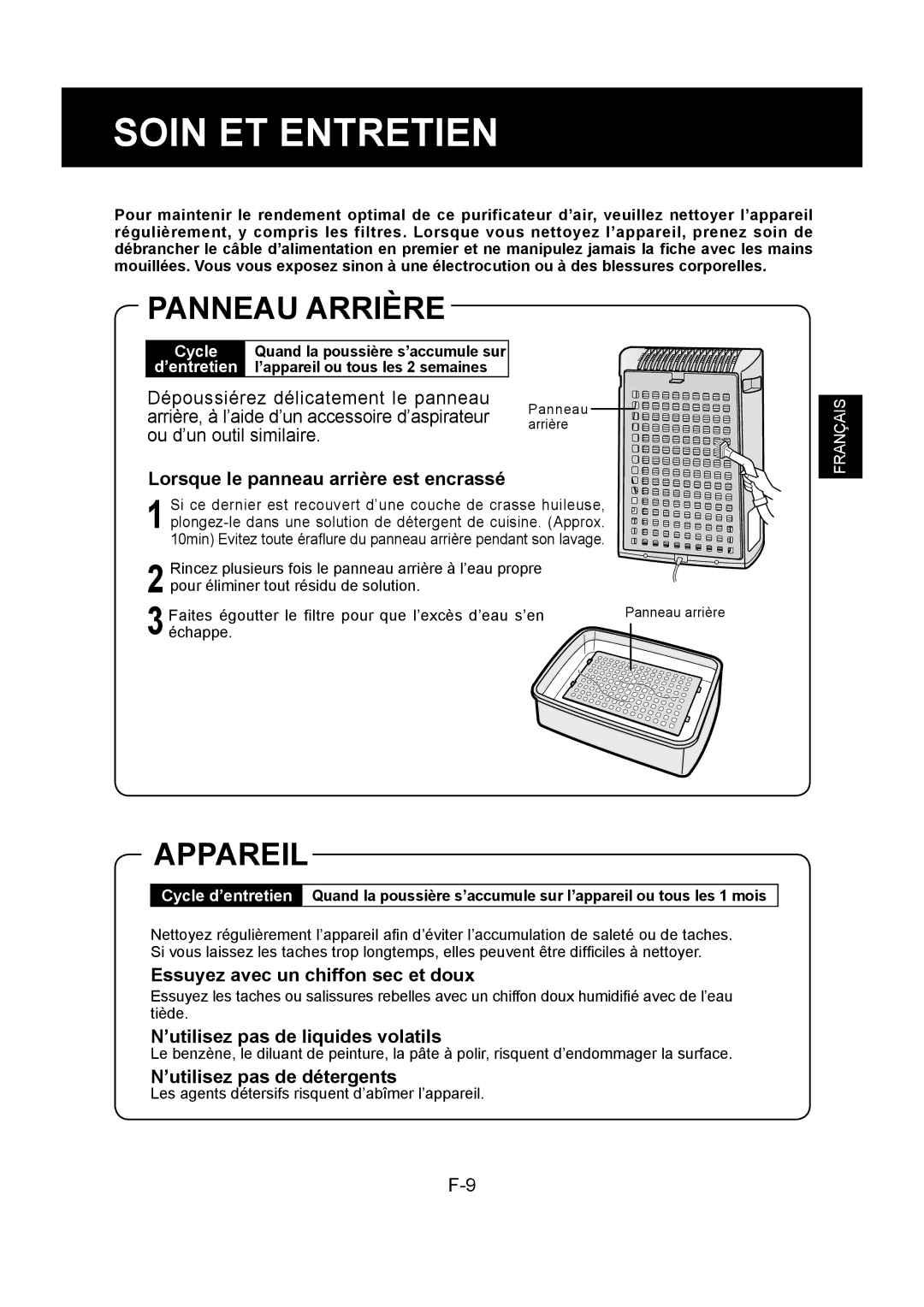 Sharp FU-Y30EU operation manual Soin ET Entretien, Panneau Arrière, Appareil 