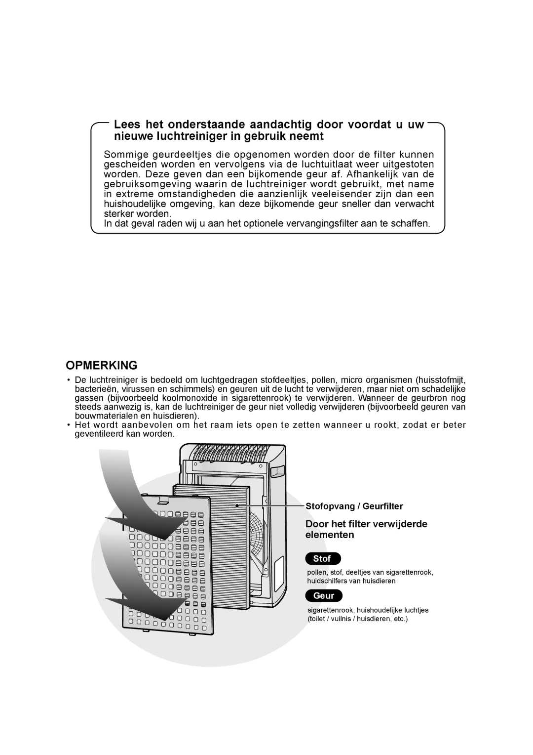 Sharp FU-Y30EU operation manual Door het filter verwijderde elementen, Stofopvang / Geurfilter 