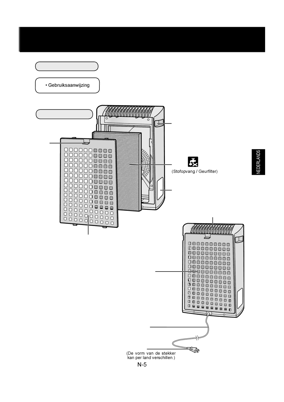 Sharp FU-Y30EU operation manual Bijgesloten, Achterzijde, Handgrepenle LipjeTab Filter 