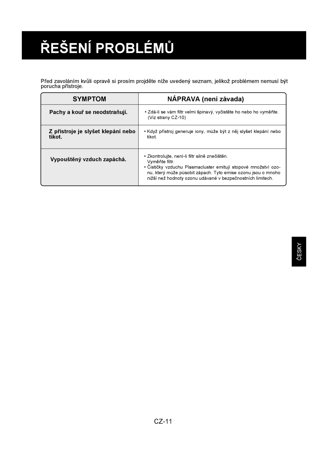 Sharp FU-Y30EU operation manual Řešení Problémů, Náprava není závada 